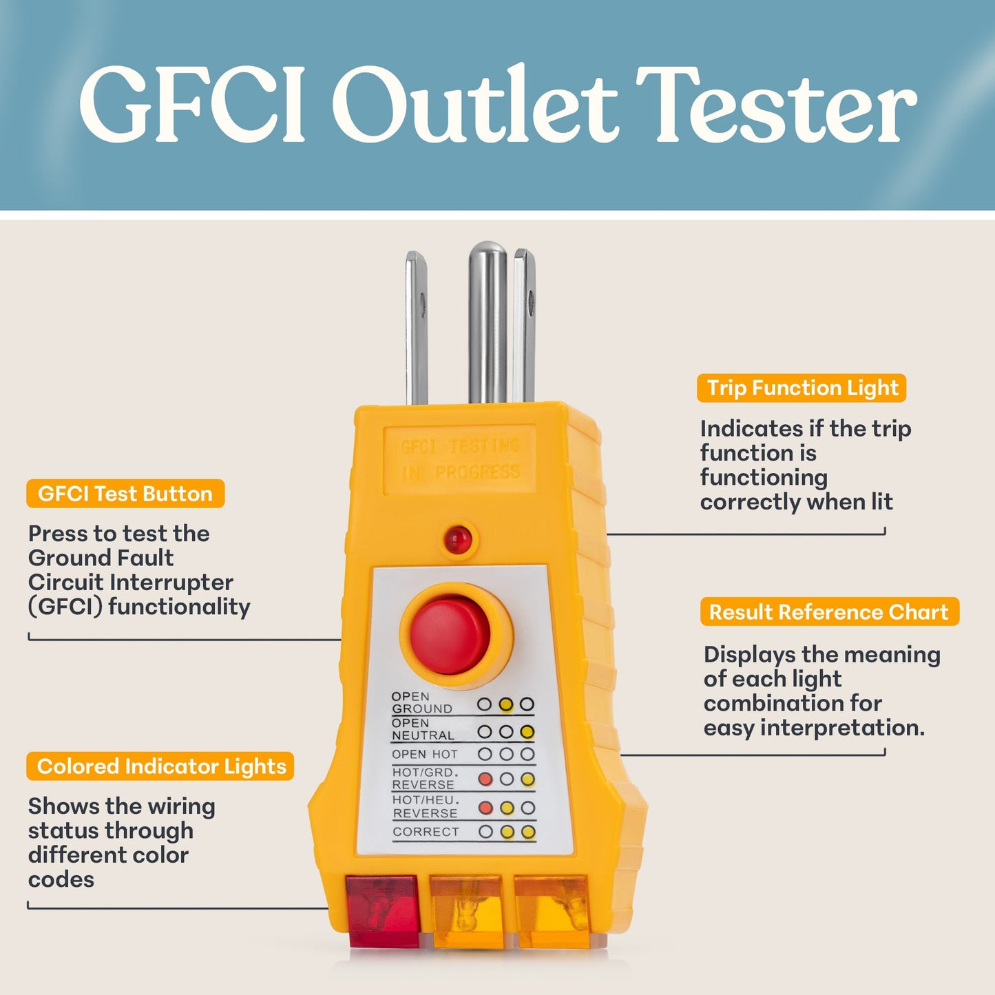 Grounding Outlet Tester