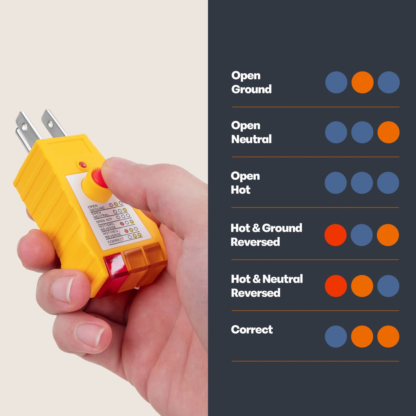 Grounding Outlet Tester