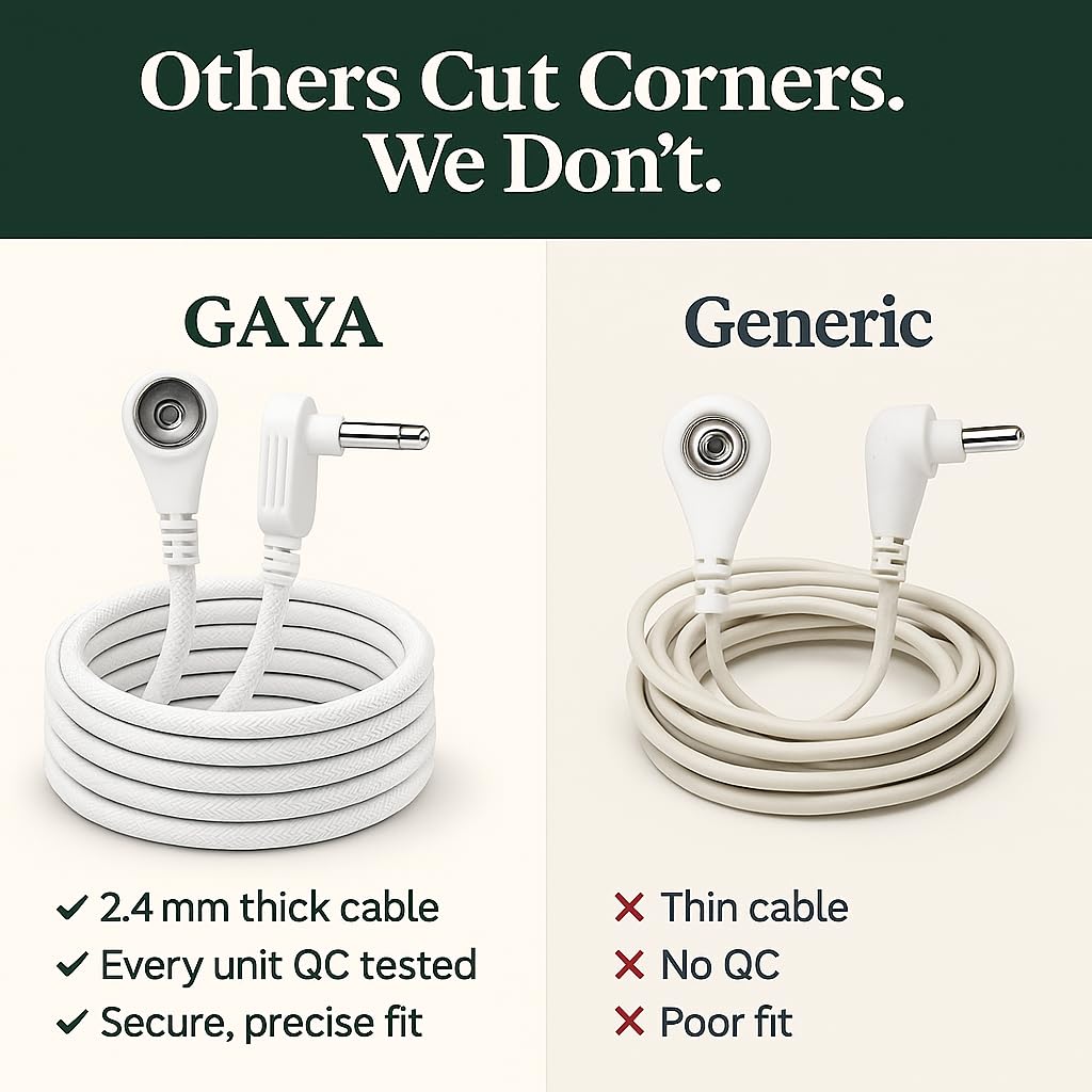 GAYA™ Grounding Cord - 15ft