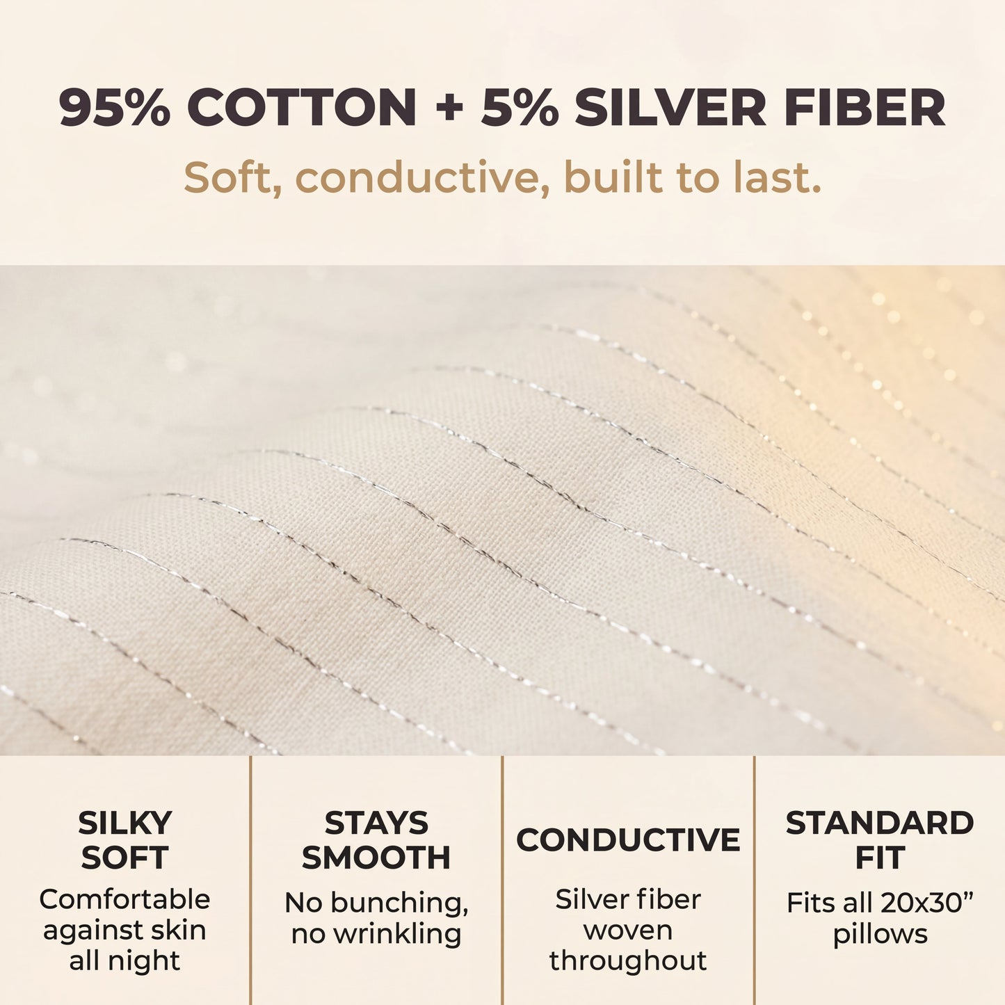 GAYA™ Grounding Pillow Case - Off White